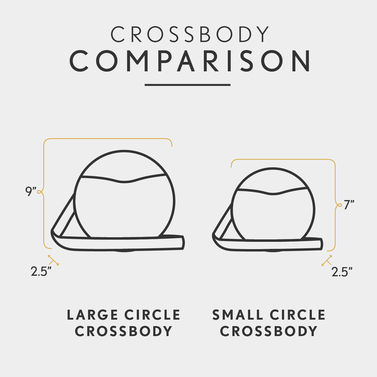 Almost Perfect' Circle Crossbody