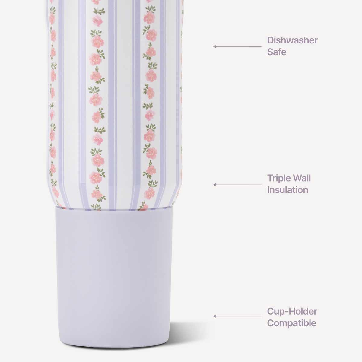 Sport (20oz) - Primrose - image 5