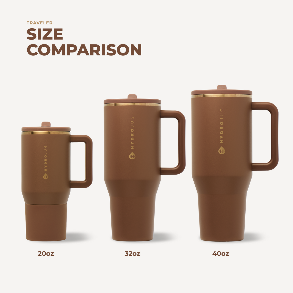 Traveler (20oz) - Spice - image 6