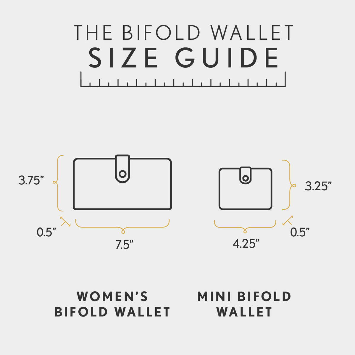 Almost Perfect' Mini Bifold Wallet